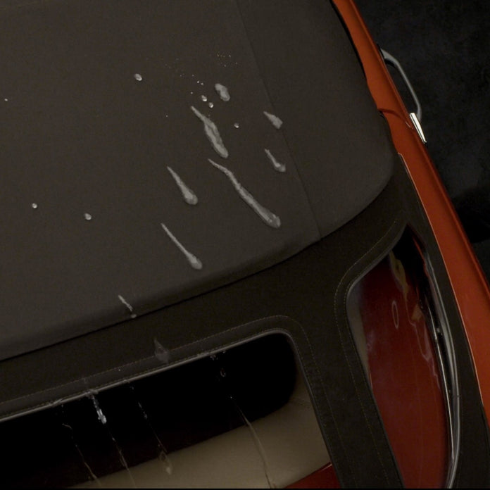 LOTOS PROTECTANT langtids tekstilimpregnering 